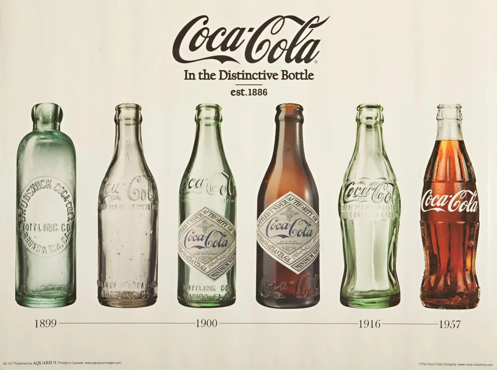 cola-bottles-through-history